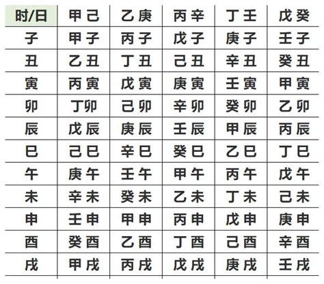 八字免費算職業|生辰八字查詢，生辰八字五行查詢，五行屬性查詢